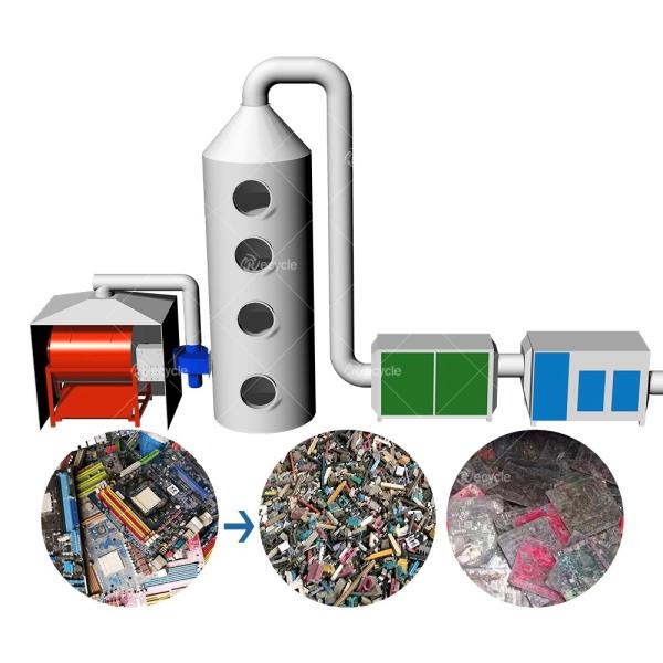 E-waste Scrap PCB Board Recycling Machine for Final Product Bare Boards and Components