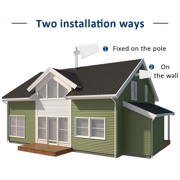 антенна Gsm 4g Lte крыши 9-12dBi