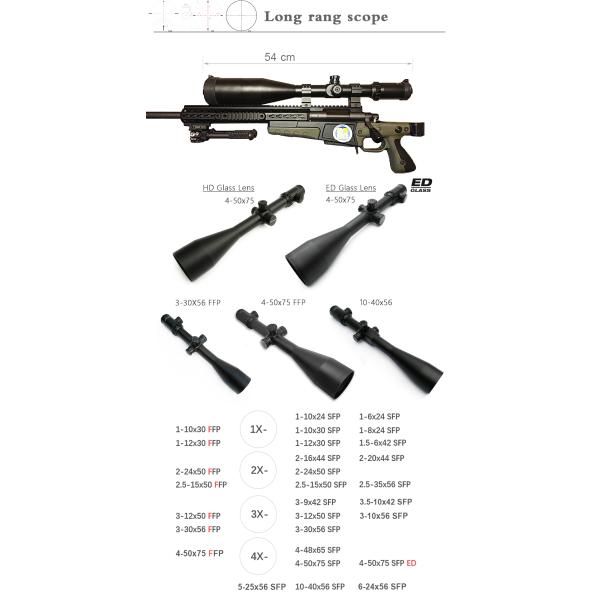 Первые объемы фокальной плоскости 4-50x75 FFP Riflescope долгосрочные с держателем и навесом