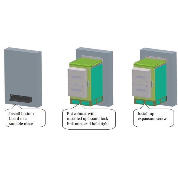 Armário à prova de intempéries à prova de intempéries dos dados de 10U IP55