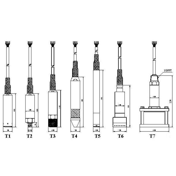 OEM High performance Submersible Manufacture Analog Type Water Level Transmitters with Indicator
