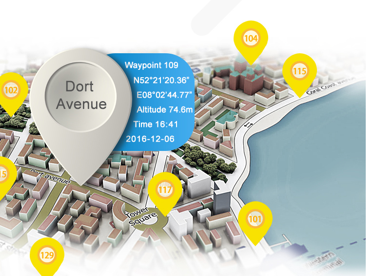 Оборудование обзора места GPS искателя положения прибора метра земли GNSS Handheld GPS