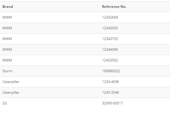 Свеча зажигания Prechamber для газовых двигателей MWM/ TCG 2016, TCG 3016 и CG 132 био.