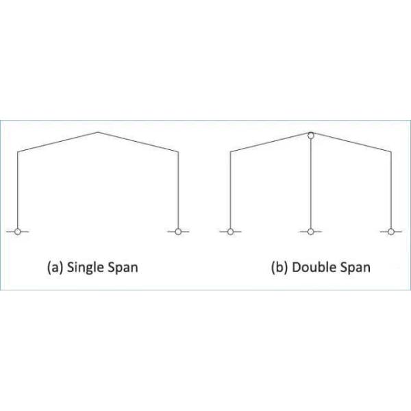 Мастерская по обслуживанию легких стальных конструкций