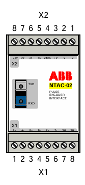 ABB NTAC-02 Pulse Encoder Interface Module with 100 kHz Max Signal Frequency