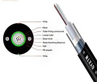 216 Core Outdoor Rated Fiber Optic Cable Single Mode Armored OM3 Fiber Optic Cable GYTS