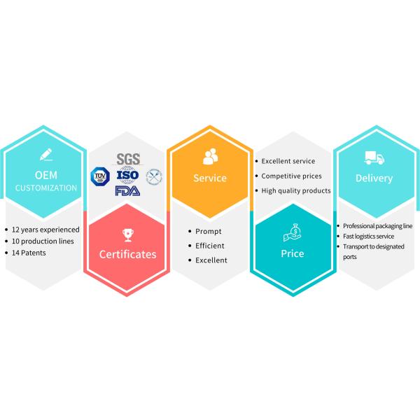 Гриль 16.4INCH оборудует варить задворк шпателя БАРБЕКЮ