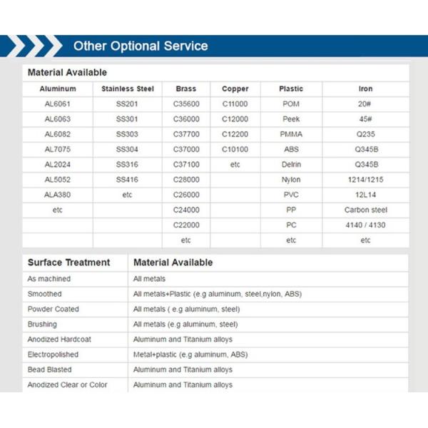 YMP CNC Lathe Machining Parts Aluminum Alloy For Aerospace
