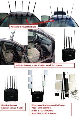 Raio do jammer do VHF da frequência ultraelevada de LOJACK 115W com os 50-150 medidores que bloqueiam a escala