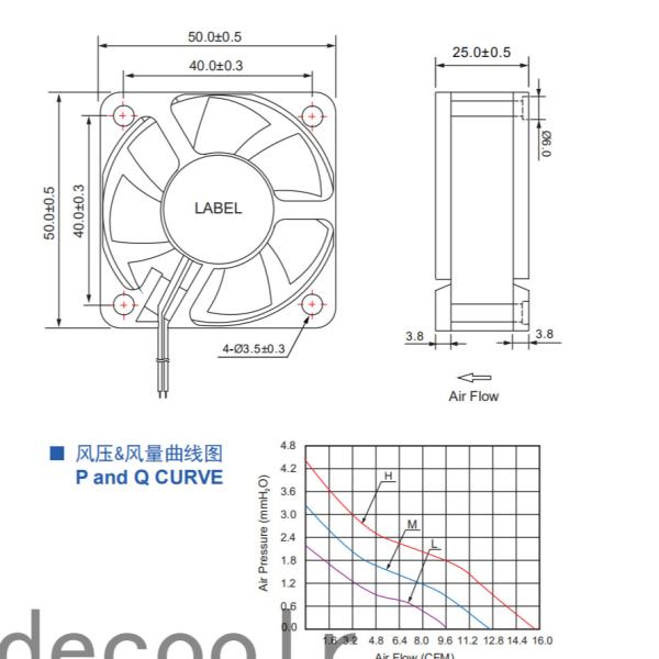 6500RMP 5025 DC Axial Cooling Fan Brushless 50x50x25mm 12V 24V 48V