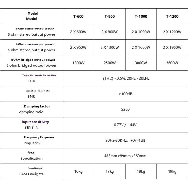 T-1200 T-1000 T-800 T-600 2*600W Amplificateur professionnel KTV AV à haute puissance