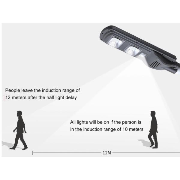 Aluminum Alloy Solar Light Street Lamp Module Design Monocrystalline Silicon Panel