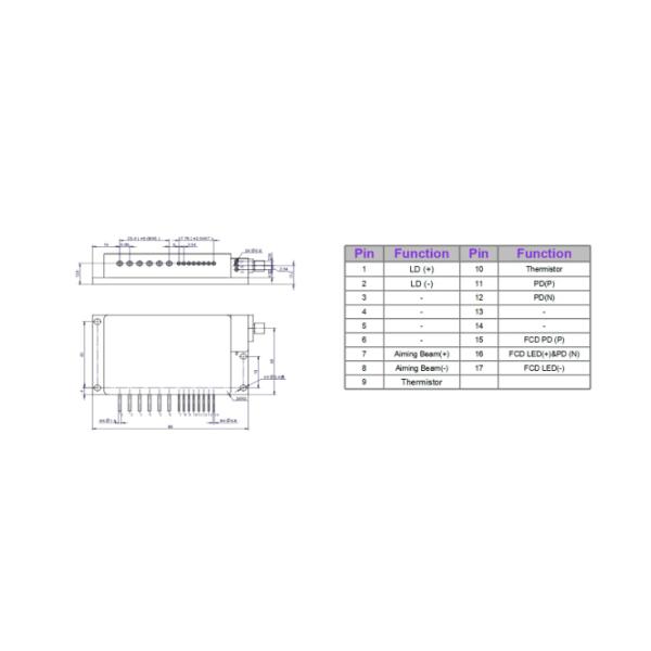 Scientific Research Fiber Coupled Diode Laser 1470nm 15w