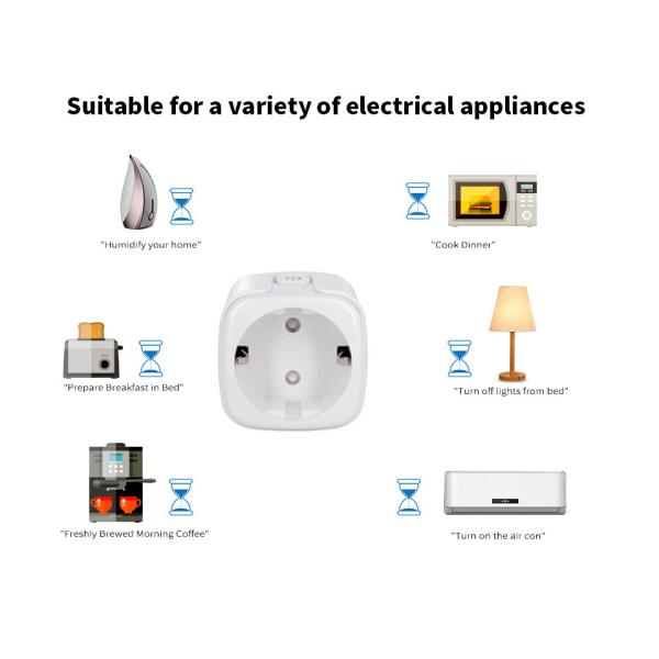 Tuya Zigbee 3.0 240v Smart Wifi Socket Plug  EU 16A For Alexa Google Home Gateway
