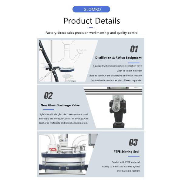 Боросиликатный стеклянный реактор высокого давления для университетских лабораторий