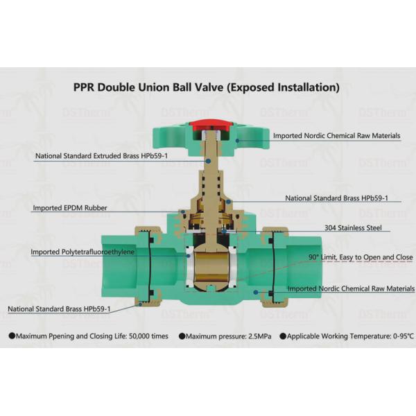 PPR Double Union Ball Valve Exposed Installation Corrosion-Resistant Customized Size