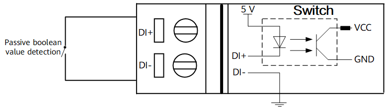 S5735I-S8T4SN-V2 Huawei Industrial Switches 8 Ports