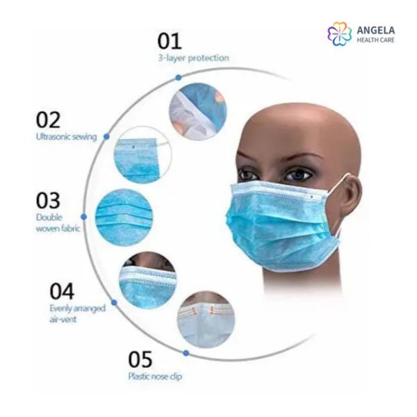 EN13485,ISO13485 In Stock Mask China Disposable 3-Ply BFE≥95Disposable Medical Mask,BFE≥99 Surgical Mask