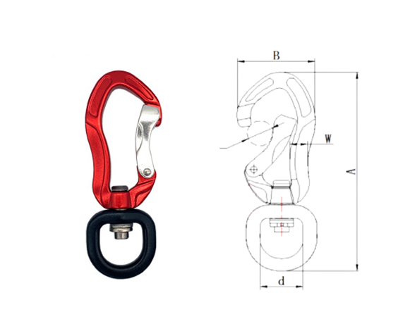 Глаза шарнирного соединения 7075 быстрых выпусков алюминия 4KN крюк Carabiner более carabinier круглого алюминиевый щелчковый
