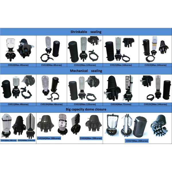 Caja de Empalme tipo 144 Cores Fiber optic splice closure Dome closure with 1 Oval + 4 Round Ports