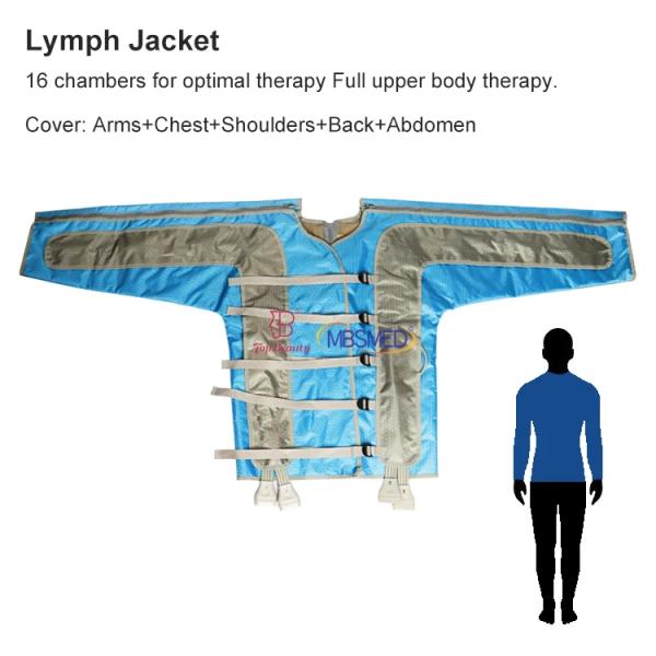 2 В 1 Сжатие воздуха Спортивная реабилитация Массаж воздушного давления Массаж воздушного давления Лимфатический дренаж