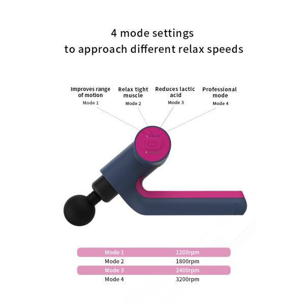 2020 Professional Sports Massage Gun 24V Percussion Massager Deep Tissue Stimulator Massage Gun