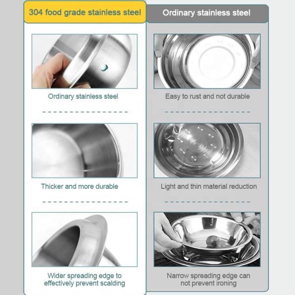 Multifunction Kitchen Cooking Food Pot 18/8 Stainless Steel Rice Pot Food Stock Pot With Glass Lid