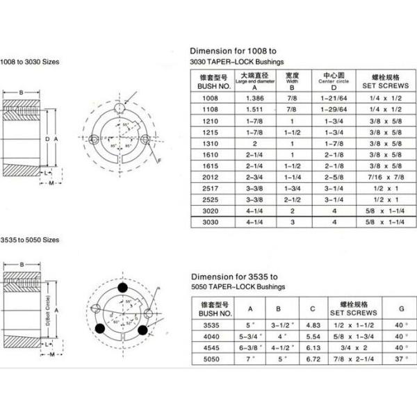 taper lock bush split taper bushing taper bush pulley taper bore pulleys