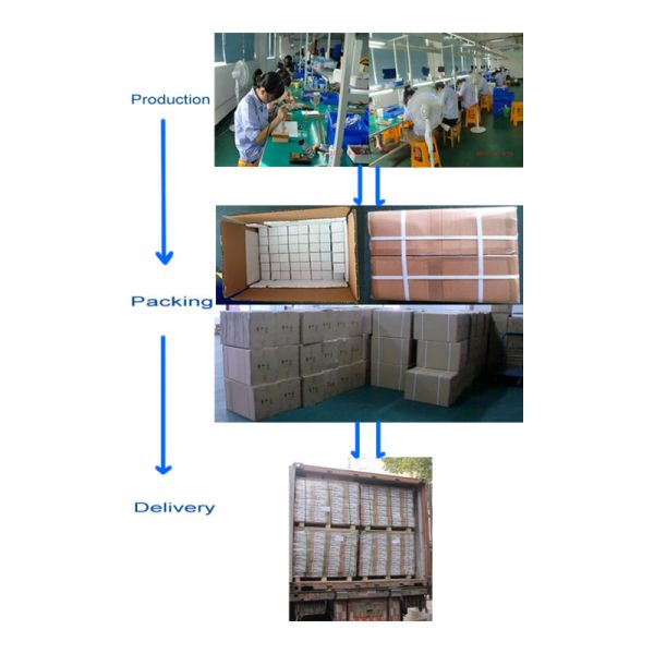 Moving Coil DC TP-60 Micro Ammeter