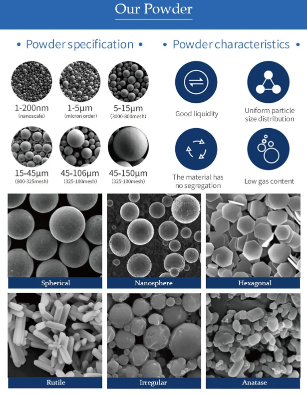 Water Gas Atomized Electrolytic Ultra Fine Pure Nano Copper Powder for Industry