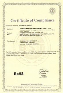 LED Vision Technology Limited Certifications