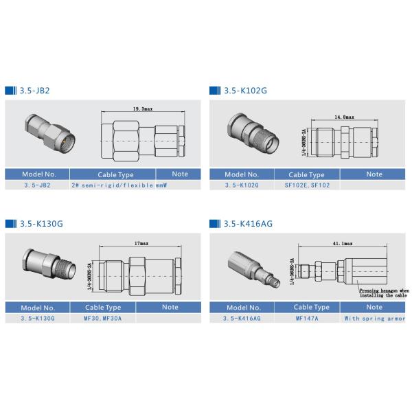Микроволна 3.5mm нержавеющей стали разъем-вилки RF кабеля CXN3499 коаксиальная