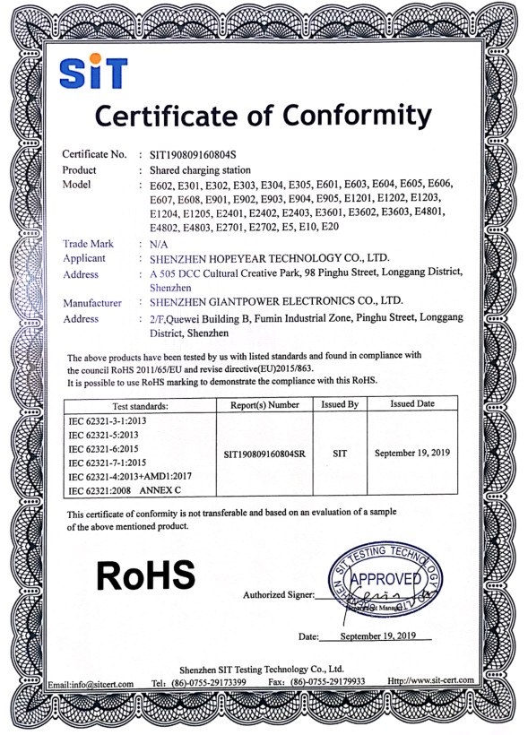 Shenzhen Hao Yue Technology Co., Ltd. Сертификации