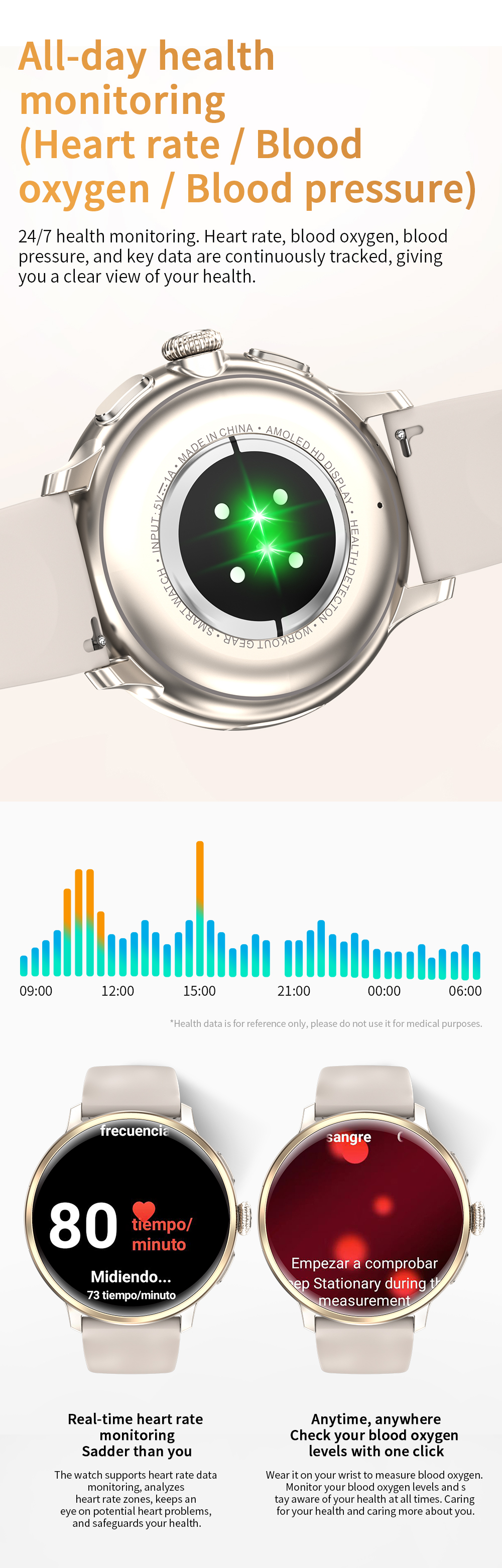 H88 4G Android Women's Smart Watch 49mm AMOLED Display 3GB+32GB Storage NFC SIM Card Video Call IP68 Waterproof Alloy SDK