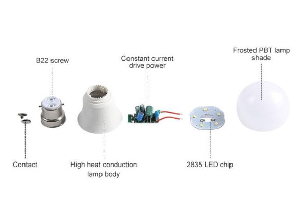 SMD2835 Energy Saving LED Bulb 270 Degree E14 Smart Bulb