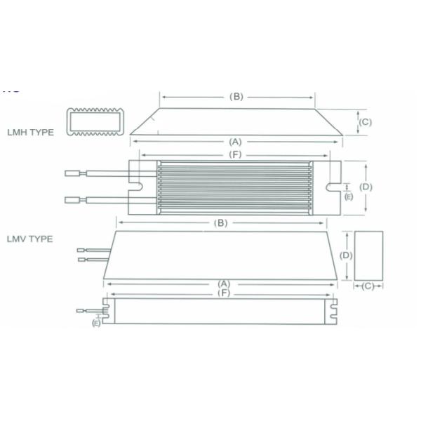 Aluminum Housed High Power Wirewound Resistor RXLG 120W 200W 300W 800W 1000W 2000W