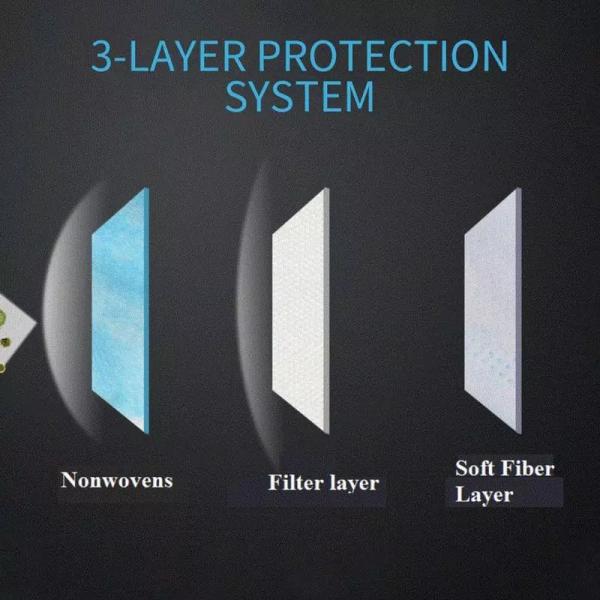 Лицевой щиток гермошлема лицевого щитка гермошлема активированного угля ФФП2 устранимый не сплетенный