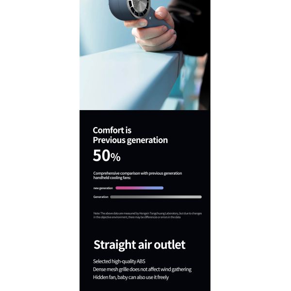 Handheld Electric Mini Portable Fan USB Rechargeable Fan With High Speed Spray Function