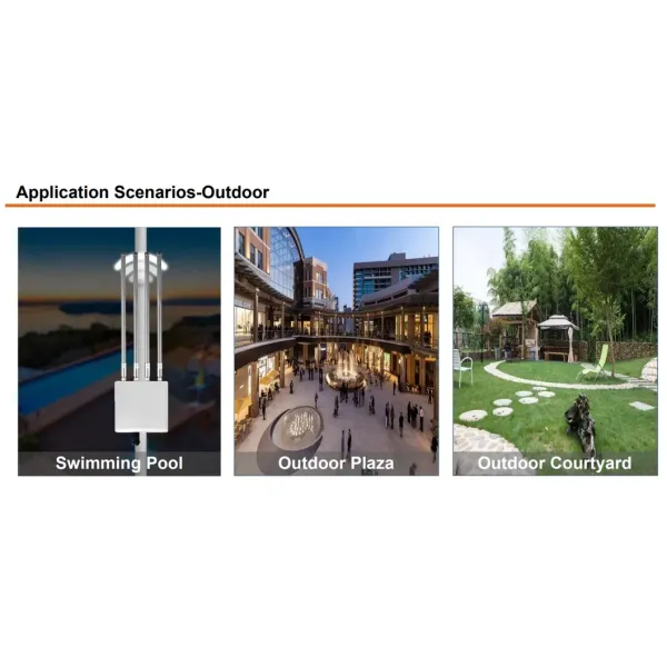 Wi-Fi6 Outdoor Wireless Access Point, IP65 Protection Enterprise Outdoor Access Point