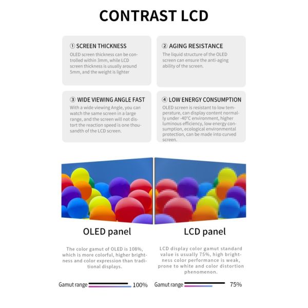 30 Inch Transparent OLED 1920 * 1080 High Contrast Flexible Transparent OLED TV Digital Signage and Display Screen