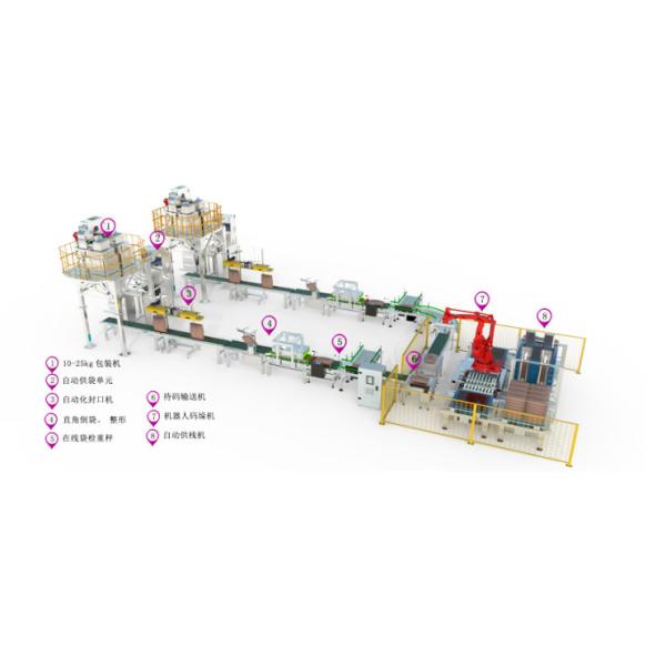 ПЛК-управляемая химическая упаковочная машина SS304 Скорость упаковки материала 300 мешков в час