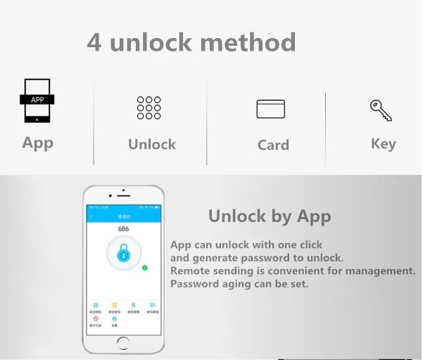 Smart Door Lock G2  Wifi BLE Ttlock Gateway