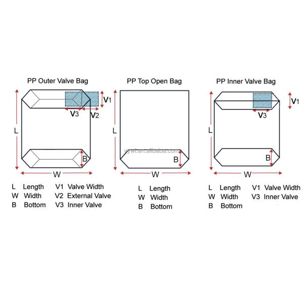 50кг 25кг оптовые PP цементные пакеты полутройные экологически чистые влагостойкие