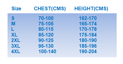 Высокий Coverall Breathability Type5/6 анти- статический SMS с запястьем клобука 2 ПК Elasticated