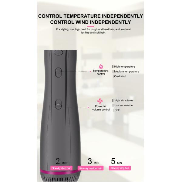 Сушильщик щетки волос ABS пластиковый электрический, шнур 4 2M в одном волосе Styler