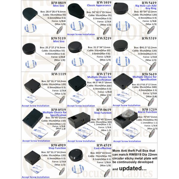 RW1119 Square Retail Security Tether Plus Dia 22mm Circular Sticky Metal Plate