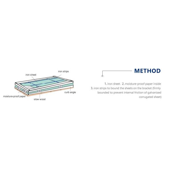 Angled Shape Stainless Steel Corrugated Sheet