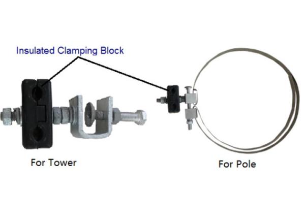 Series Lead Down Clamp Fiber Optic Cable Fittings