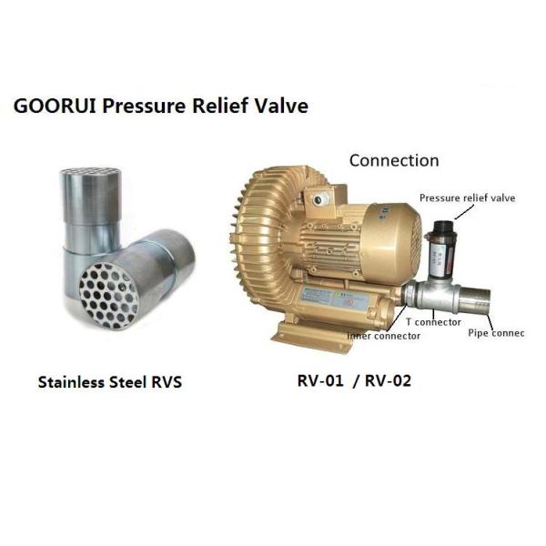 Stainless Steel Vacuum System Metal Pipe Connectors , Inner Connector G Standard