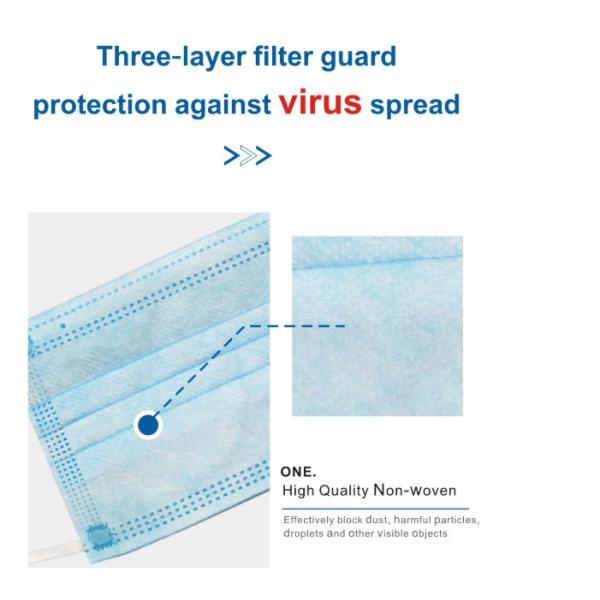 Earloop 3 Ply Dustproof Meltblown Disposable Face Mask CE And FDA Certified